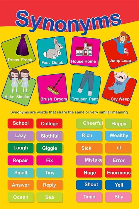 PAPER PLANE DESIGN Educational Posters for Kids - Synonyms- Children ...