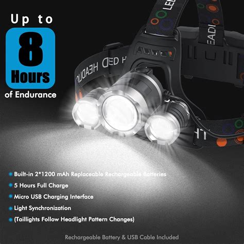 Buy Headlamp Rechargeable USB Headlamps 6000 High Lumens Super ...