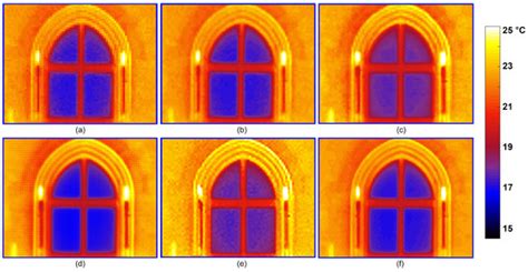 Super-Resolution of Thermal Images Using an Automatic Total Variation ...