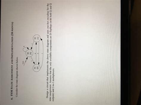 Image result for Explain State Assignment of FSM