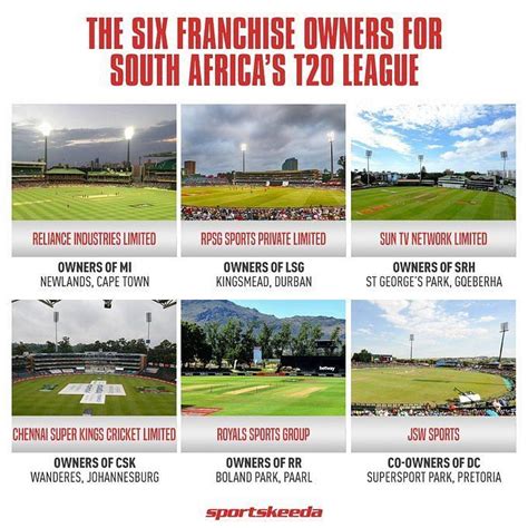 Brad Hogg on IPL owners purchasing teams in other T20 leagues - “You ...