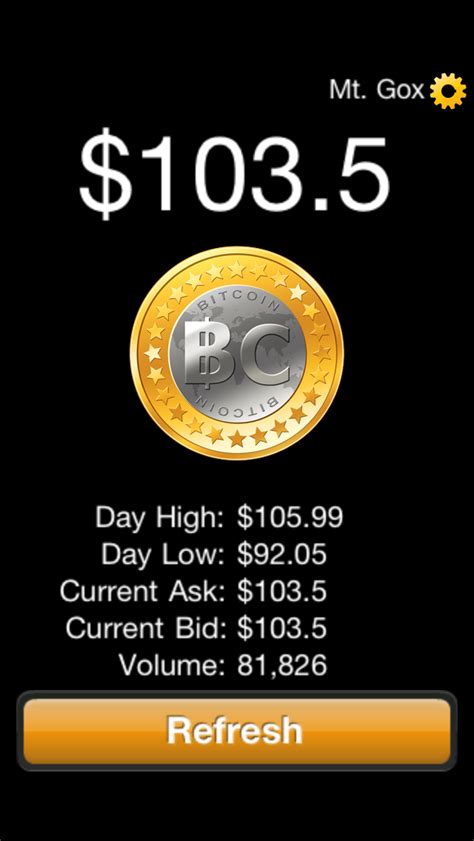 Image result for Bitcoin Tutorial for Beginners