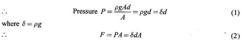 Applications of Integral - Definition, Worked Examples, Exercise with ...