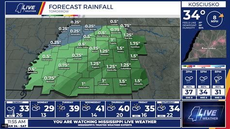Mississippi Live Weather-Amazonアプリストアのアプリ