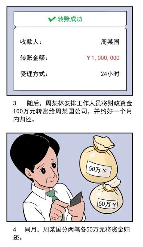 挪用1000万公款判多少年（挪用公款1000万量刑标准2020） - 果果律法网