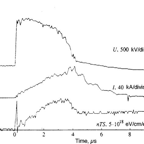 Image result for Two-Stage Heating System