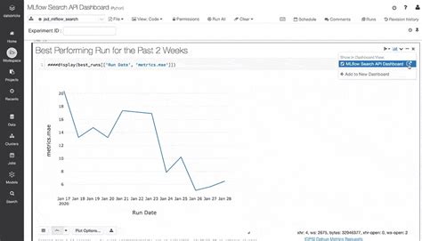 Image result for Report Genration Using Mlflow