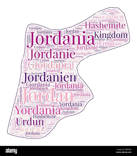 Jordan Country Language Name