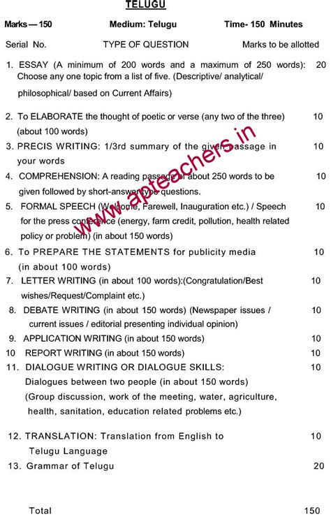 APPSC Group-I Mains 2022 Syllabus New APPSC Groups Main Syllabus ...
