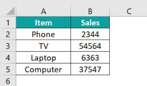 Image result for How to Create Column Chart in Excel