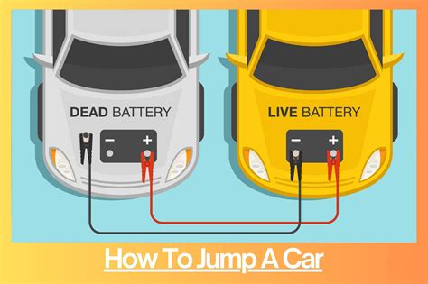 How To Jump A Car - Fitness Beauty Art