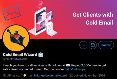 Image result for Content Creator Examples