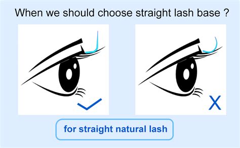 Buy NAGARAKU Eyelash Extensions Individual Lashes 0.10mm C curl 7-15mm ...