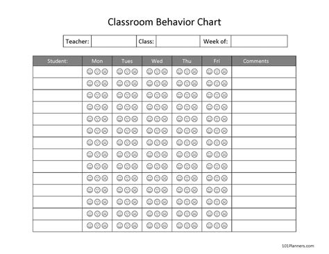 Verbal behavior classroom daily schedule pdf - tasteml