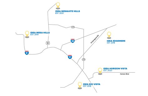 El Paso Channel 9pitpoint List - Surveys Hyatt
