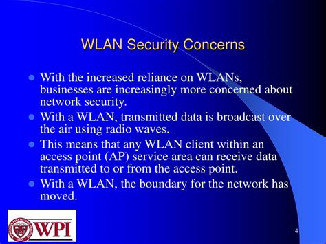Image result for Wireless LAN Network Security