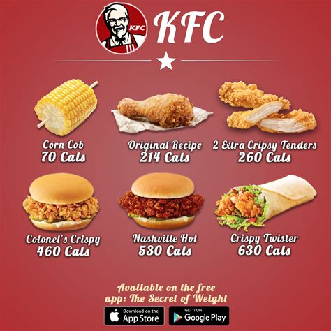 Calories Comparison Fast Food KFC Chicken! Calories in Chicken Original ...