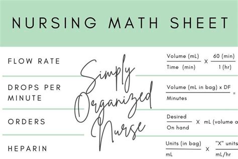 Image result for Nursing Math Study Guide