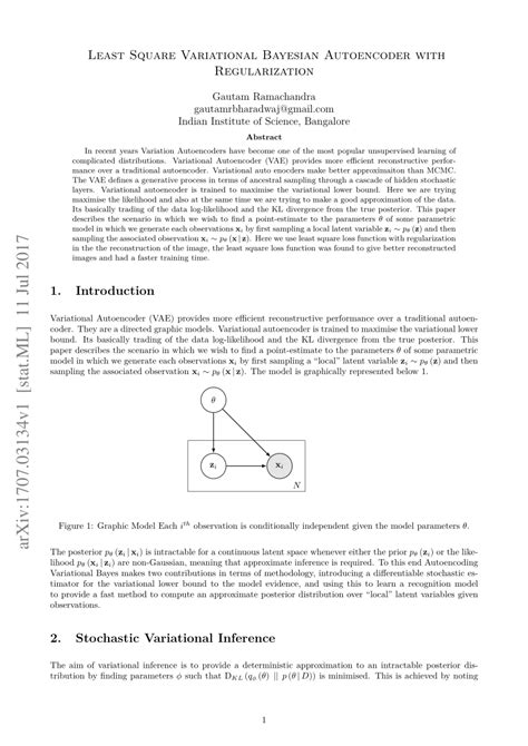 Image result for Variational Bayesian methods Variational Autoencoder