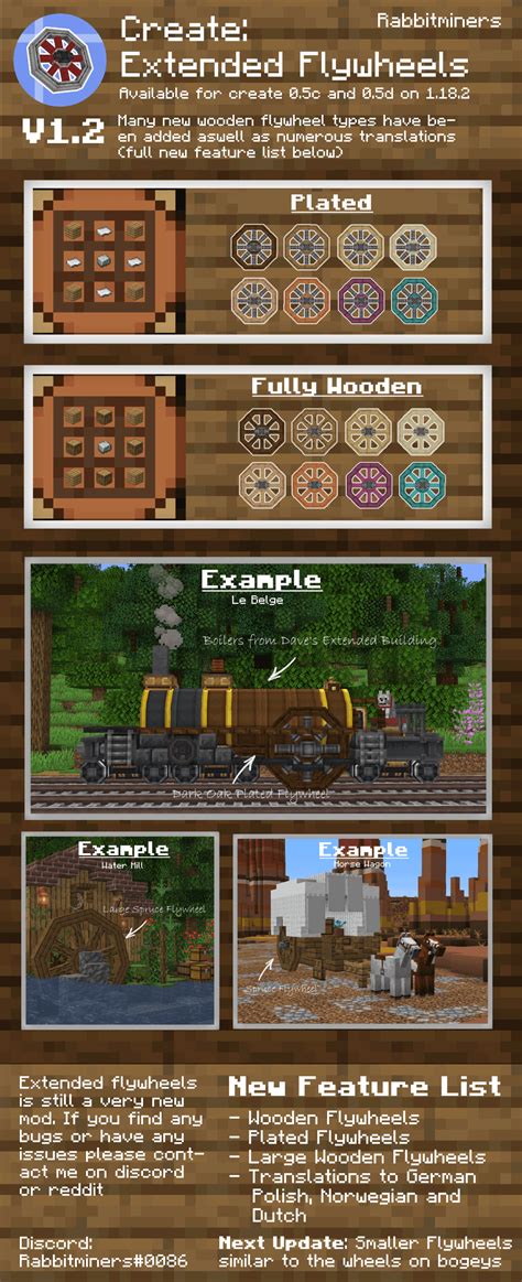 Image result for Optifine 1.12.2 Tutorial