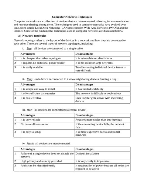Image result for IT Systems and Network Engineering Tutorials