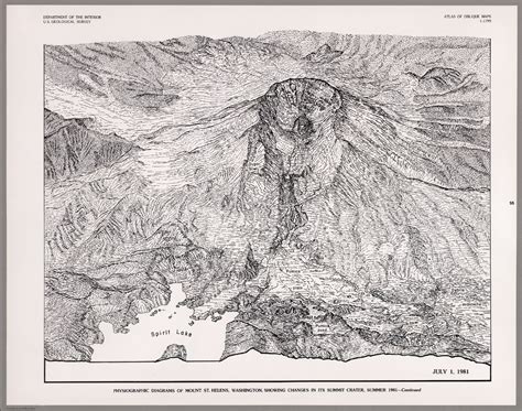 Physiographic Diagrams of Mount St. Helens, Washington, Showing Changes ...