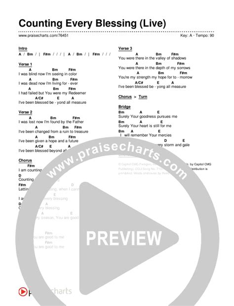 Image result for Counting Every Blessing Bass Tutorial