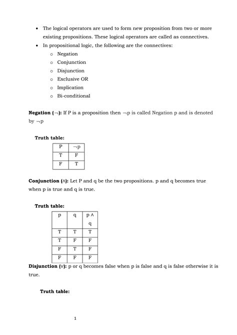 Discrete Math Basics 的图像结果