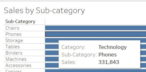 Image result for Tableau Create Visual Tooltips