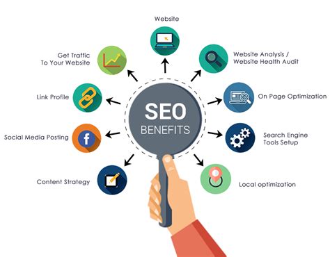 Importance Of SEO Packages For Small Business - TheLatestTechNews