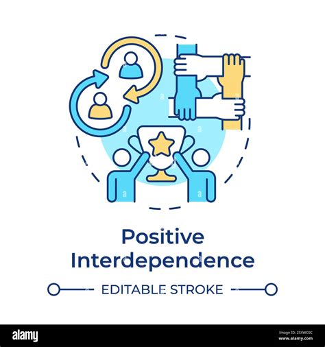 Positive Interdependence 的图像结果