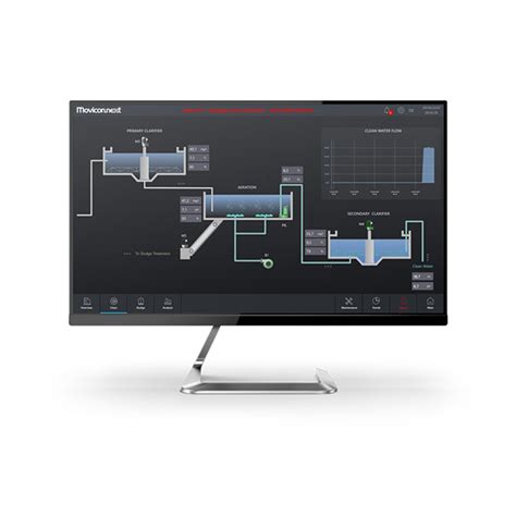 Image result for Movicon Next SQL Query Script