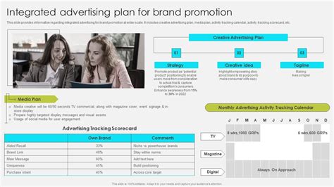 Integrated Brand Promotion Examples 的图像结果