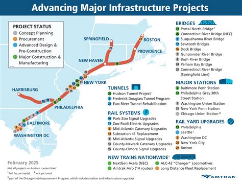 Amtrak Releases Map Displaying Major Infrastructure Projects | Railway-News