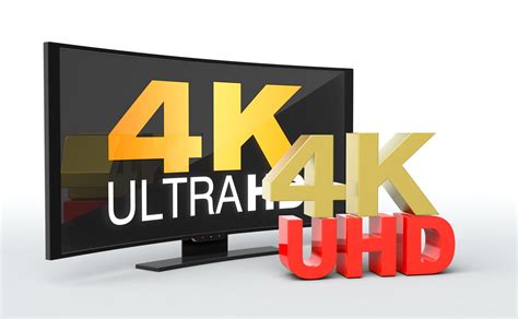 What does UHD mean? What is the difference between UHD and 4K?