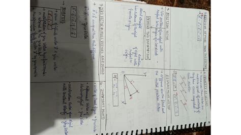 Image result for Vectors Class 11 Complete Chapter