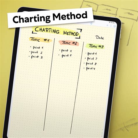 Image result for How to Write Notes Fast