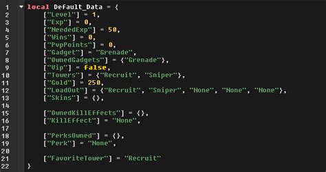 Image result for Datastore Items Roblox