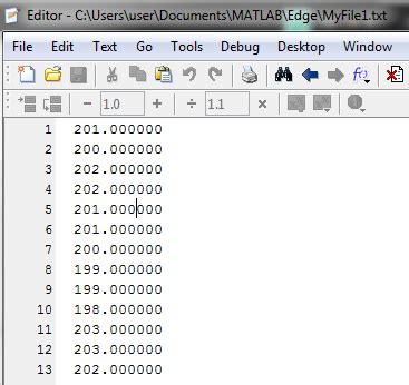 MATLAB How to Open and Read a Data File 的图像结果