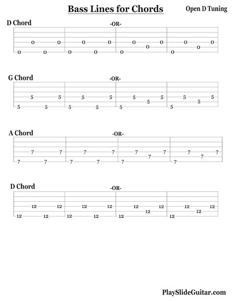 Slide Guitar OpenNotes 的图像结果