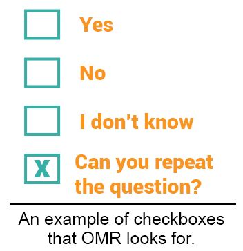 Image result for Optical mark recognition Applications
