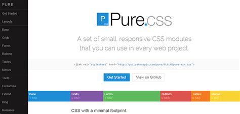 Image result for Most Popular CSS Frameworks