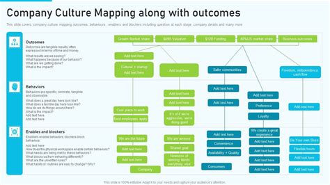Image result for Human Capital Mapping Algorithm