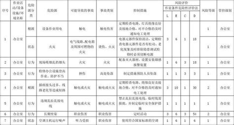 JavaScript Read CSV File 的图像结果