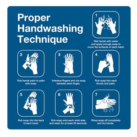 Image result for Hand Washing Sign Steps