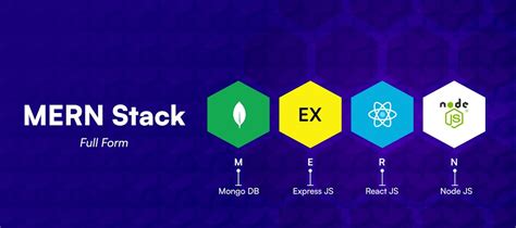 Mern Stack Full Form 的图像结果