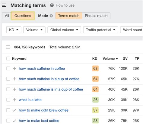 Local SEO Fail 的图像结果