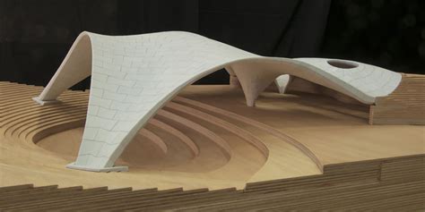 Image result for Form Finding Algorithm