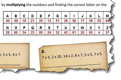 Image result for Write a Program Using Labels