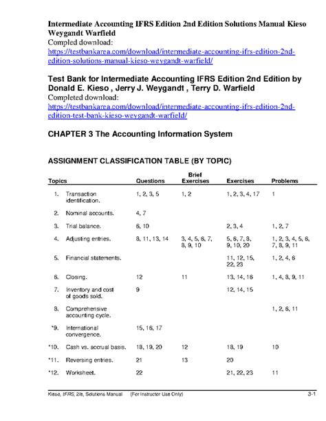 Intermediate Accounting Pdf